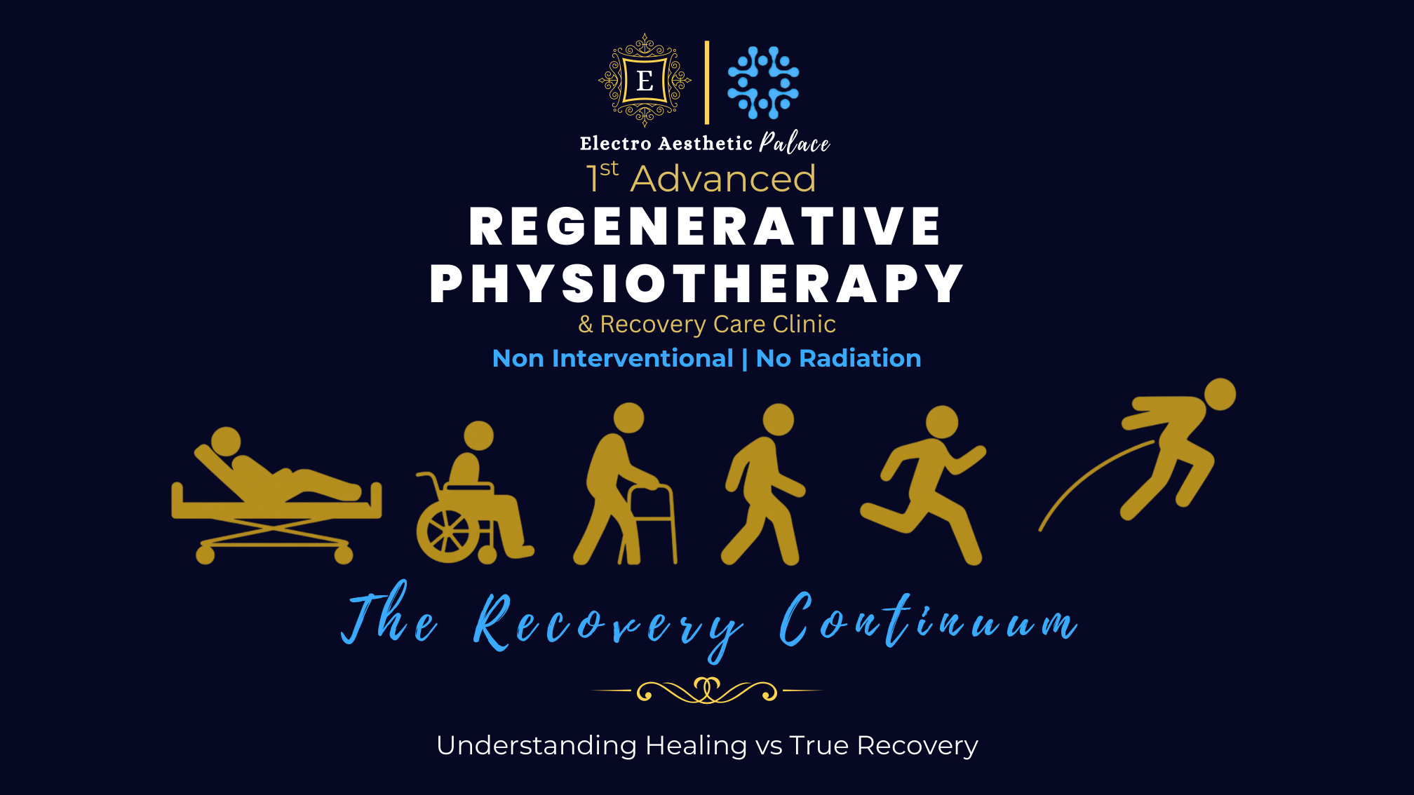 Electro Aesthetic Palace Recovery Continuum cover showing a step-by-step movement progression